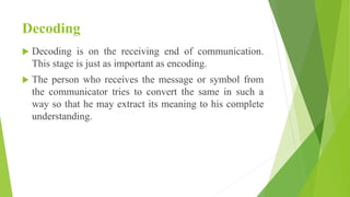 Process of communication | PPT