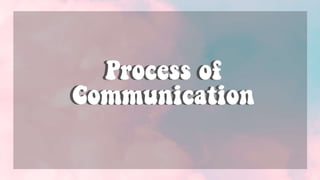 Process of
Communicatio
n
Process of
Communicatio
n
 