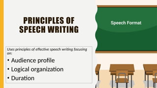 PRINCIPLES OF
SPEECH WRITING
Uses principles of effective speech writing focusing
on:
• Audience profile
• Logical organization
• Duration
 