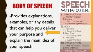 BODY OF SPEECH
-Provides explanations,
examples, or any details
that can help you deliver
your purpose and
explain the main idea of
your speech
 