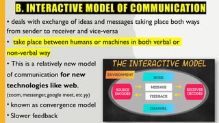 B. INTERACTIVE MODEL OF COMMUNICATION
• deals with exchange of ideas and messages taking place both ways
from sender to receiver and vice-versa
• take place between humans or machines in both verbal or
non-verbal way
• This is a relatively new model
of communication for new
technologies like web.
(zoom, messenger, google meet, etc.yy)
• known as convergence model
• Slower feedback
 