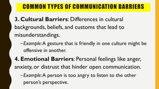 COMMON TYPES OF COMMUNICATION BARRIERS
3. Cultural Barriers: Differences in cultural
backgrounds, beliefs, and customs that lead to
misunderstandings.
–Example:A gesture that is friendly in one culture might be
offensive in another.
4. Emotional Barriers: Personal feelings like anger,
anxiety, or distrust that hinder open communication.
–Example:A person is too angry to listen to the other
person’s perspective.
 