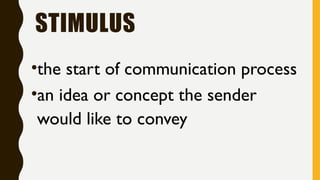 STIMULUS
•the start of communication process
•an idea or concept the sender
would like to convey
 
