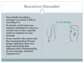 Receiver/Decoder
๏ Successfully decoding a
message is as much a skill as
encoding it is.
๏ No doubt, you'll want your
audience members to react in a
certain way or take a specific
action in response to your
message
๏ Every receiver who enters into
the Communication Process
brings with them their own
ideas and feelings that
influence their understanding
of your message, and their
response to it
 