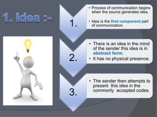 1.
• Process of communication begins
when the source generates idea.
• Idea is the first component part
of communication.
2.
• There is an idea in the mind
of the sender this idea is in
abstract form.
• It has no physical presence.
3.
• The sender then attempts to
present this idea in the
commonly accepted codes.
 