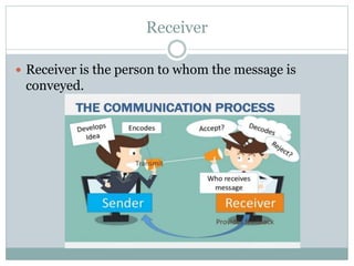 Process of communication | PPTX