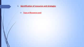 3. Identification of resources and strategies
a) Types of Resources used
 
