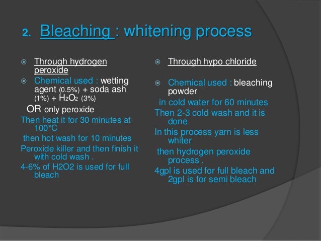 Process of dying