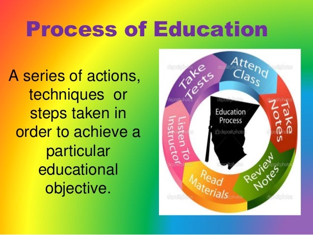 education is a process which can occupy