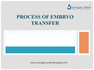 PROCESS OF EMBRYO
TRANSFER
www.surrogacycenternepal.com
 