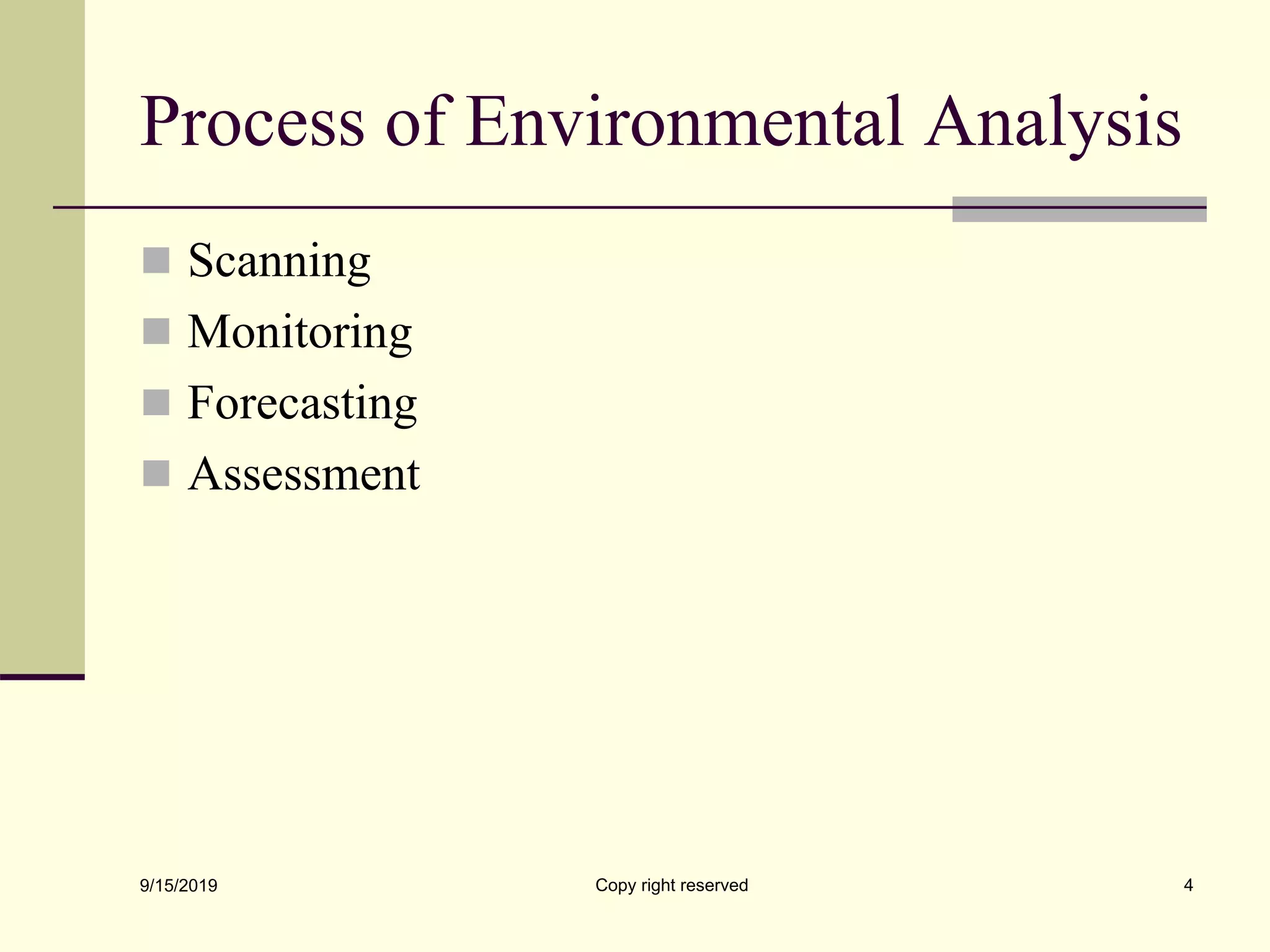 Process of Environmental Analysis
 Scanning
 Monitoring
 Forecasting
 Assessment
9/15/2019 Copy right reserved 4
 