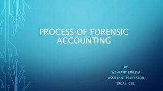 PROCESS OF FORENSIC
ACCOUNTING
BY
W.INFANT EMILIYA
ASSISTANT PROFESSOR
SRCAS, CBE.
 