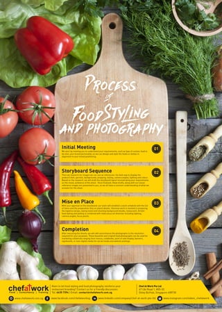 Process of food styling & food photography