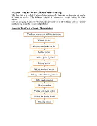 Production Process of fully fashioned knitwear manufacturing. | PDF