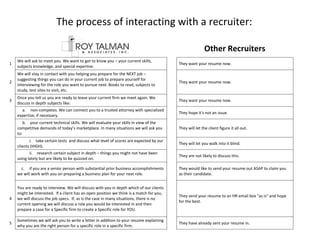 The process of interacting with a recruiter:

                                                                                                         Other Recruiters
    We will ask to meet you. We want to get to know you – your current skills,
1                                                                                        They want your resume now.
    subjects knowledge, and special expertise.
    We will stay in contact with you helping you prepare for the NEXT job –
    suggesting things you can do in your current job to prepare yourself for
2                                                                                        They want your resume now.
    interviewing for the role you want to pursue next. Books to read, subjects to
    study, test sites to visit, etc.
    Once you tell us you are ready to leave your current firm we meet again. We
3                                                                                        They want your resume now.
    discuss in depth subjects like:
      a. non-competes. We can connect you to a trusted attorney with specialized
                                                                                         They hope it's not an issue.
    expertise, if necessary.
        b. your current technical skills. We will evaluate your skills in view of the
    competitive demands of today’s marketplace. In many situations we will ask you       They will let the client figure it all out.
    to:
           i. take certain tests and discuss what level of scores are expected by our
                                                                                         They will let you walk into it blind.
    clients (HIGH).
           ii. research certain subject in depth – things you might not have been
                                                                                         They are not likely to discuss this.
    using lately but are likely to be quizzed on.

     c. if you are a senior person with substantial prior business accomplishments       They would like to send your resume out ASAP to claim you
    we will work with you on preparing a business plan for your next role.               as their candidate.


    You are ready to interview. We will discuss with you in depth which of our clients
    might be interested. If a client has an open position we think is a match for you,
                                                                                         They send your resume to an HR email box "as is" and hope
4   we will discuss the job specs. If, as is the case in many situations, there is no
                                                                                         for the best.
    current opening we will discuss a role you would be interested in and then
    prepare a case for a Specific firm to create a Specific role for YOU.

    Sometimes we will ask you to write a letter in addition to your resume explaining
5                                                                                        They have already sent your resume in.
    why you are the right person for a specific role in a specific firm.
 