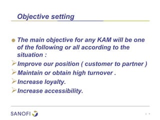 Process of key account managment | PPT