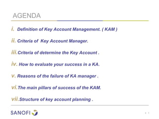 Process of key account managment | PPT