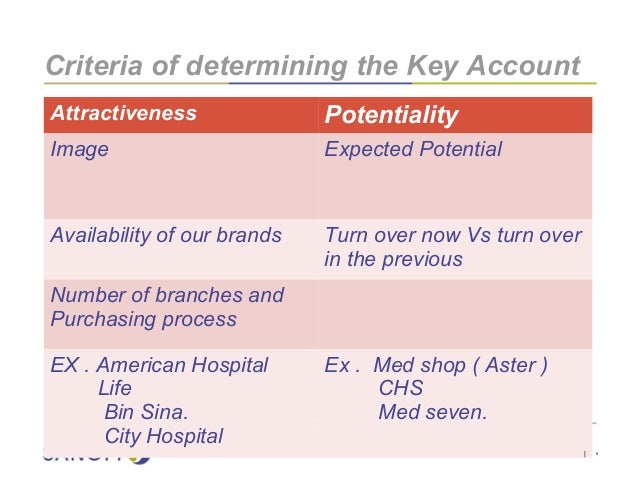 Process of key account managment