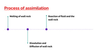 Process of Magma generation and Contamination of magma | PPTX