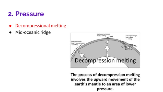 Process of Magma generation and Contamination of magma | PPTX