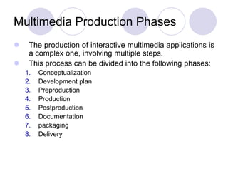 Process of Making Multimedia.ppt
