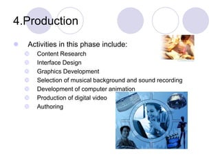 Process of Making Multimedia.ppt