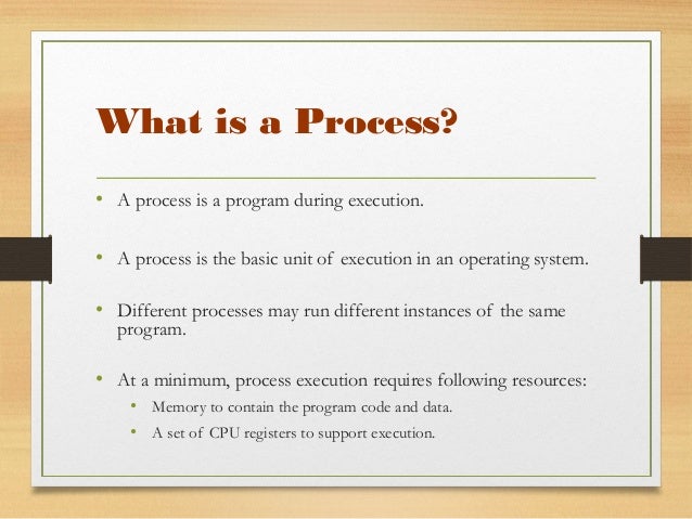 Process of operating system