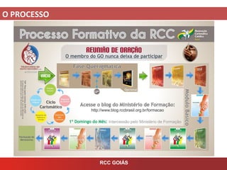 O PROCESSO
RCC GOIÁS
 
