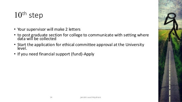 Dissertation process timeline image