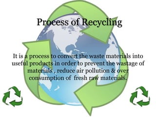 Process of Recycling
It is a process to convert the waste materials into
useful products in order to prevent the wastage of
materials , reduce air pollution & over
consumption of fresh raw materials.
 