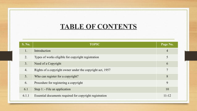 process of registration of copyright.pptx