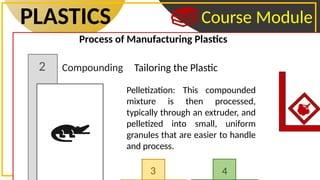 Comprehensive Overview of Plastic and Rubber Manufacturing Methods ...