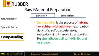 Comprehensive Overview of Plastic and Rubber Manufacturing Methods ...