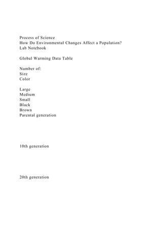 Process of Science
How Do Environmental Changes Affect a Population?
Lab Notebook
Global Warming Data Table
Number of:
Size
Color
Large
Medium
Small
Black
Brown
Parental generation
10th generation
20th generation
 