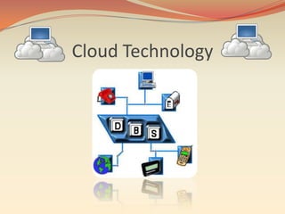 Cloud Technology
 