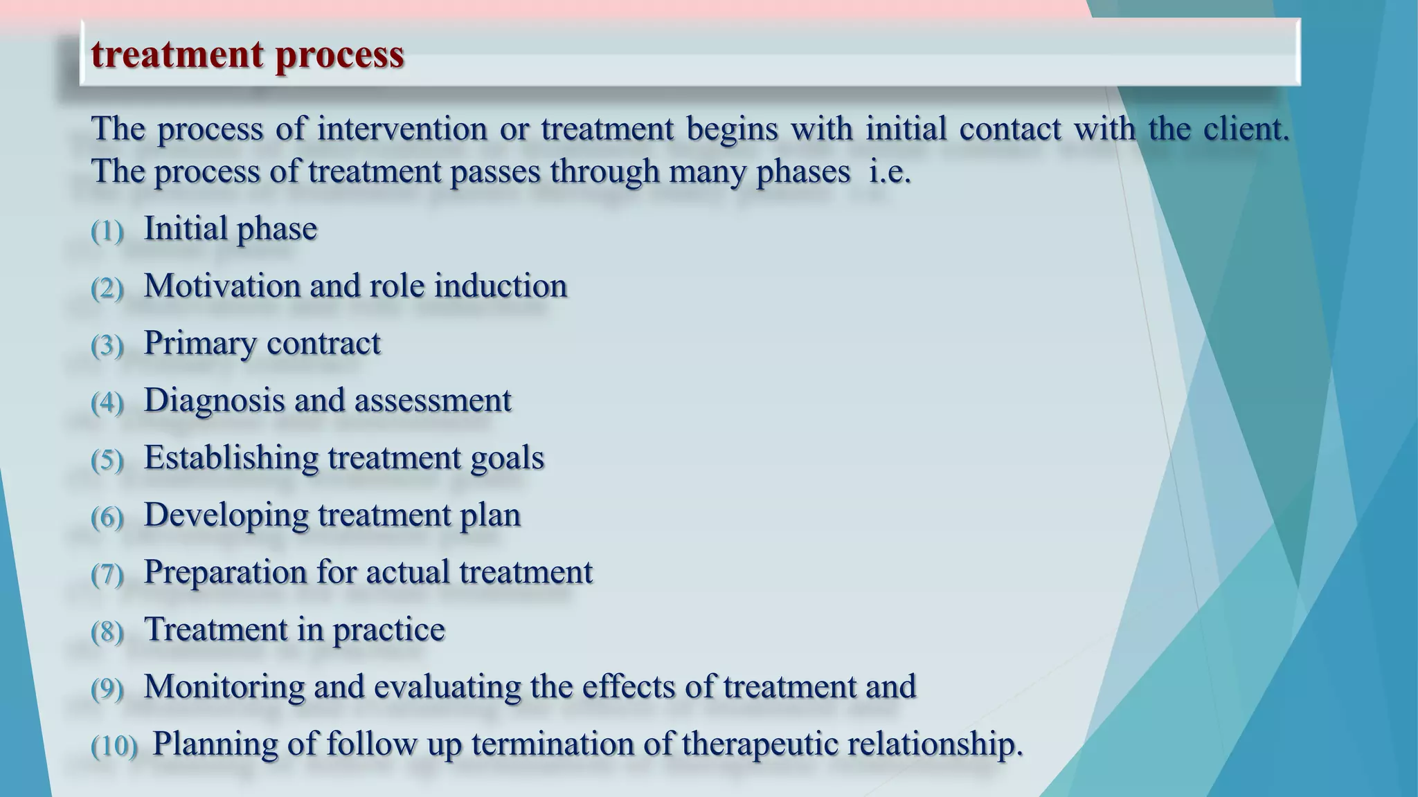 treatment process
The process of intervention or treatment begins with initial contact with the client.
The process of treatment passes through many phases i.e.
(1) Initial phase
(2) Motivation and role induction
(3) Primary contract
(4) Diagnosis and assessment
(5) Establishing treatment goals
(6) Developing treatment plan
(7) Preparation for actual treatment
(8) Treatment in practice
(9) Monitoring and evaluating the effects of treatment and
(10) Planning of follow up termination of therapeutic relationship.
 