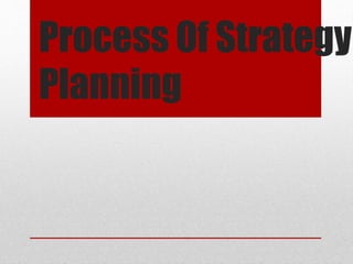 Process Of Strategy
Planning
 