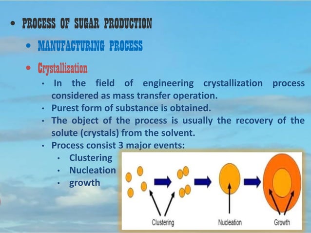 Process of sugar production from sugarcane - sugar factory | PDF ...