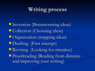 Writing process Invention (Brainstorming ideas) Collection (Choosing ideas) Organization (mapping ideas) Drafting  (First attempt) Revising  (Looking for mistakes) Proofreading (Reading from distance and improving your writing) 