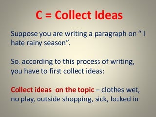 C = Collect Ideas
Suppose you are writing a paragraph on “ I
hate rainy season”.
So, according to this process of writing,
you have to first collect ideas:
Collect ideas on the topic – clothes wet,
no play, outside shopping, sick, locked in
 
