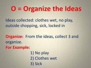 O = Organize the Ideas
Ideas collected: clothes wet, no play,
outside shopping, sick, locked in
Organize: From the ideas, collect 3 and
organize.
For Example:
1) No play
2) Clothes wet
3) Sick
 