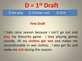 D = 1st Draft
1) No play 2) Clothes wet 3) Sick
First Draft
I hate rainy season because I can’t go out and
play my favourite game. I love playing games
outside. All my clothes get wet and makes me
uncomfortable in wet clothes. I also get flu and
make me sick during this season.
 
