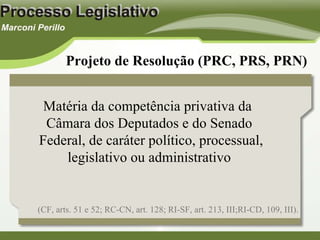 Projeto de Resolução (PRC, PRS, PRN) Matéria da competência privativa da  Câmara dos Deputados e do Senado Federal, de caráter político, processual, legislativo ou administrativo (CF, arts. 51 e 52; RC-CN, art. 128; RI-SF, art. 213, III;RI-CD, 109, III). 