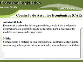 PARECERES Comissão de Assuntos Econômicos (CAE ) Admissibilidade Exame sob o crivo das leis orçamentárias, a existência de dotação orçamentária e a disponibilidade de recursos para a execução das medidas decorrentes da proposição Mérito Somente para a matéria de sua competência, conforme o Regimento. Análise segundo aspectos de oportunidade, necessidade e viabilidade 