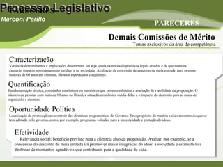 PARECERES PARECERES Demais Comissões de Mérito Temas exclusivos da área de competência Caracterização Variáveis determinantes e implicações decorrentes, ou seja, quais os novos dispositivos legais criados e de que maneira causarão impacto no ordenamento jurídico e na sociedade. Avaliação da concessão de desconto de meia entrada  para pessoas maiores de 60 anos em cinemas, shows e espetáculos congêneres. Quantificação Fundamentação técnica, com dados estatísticos ou numéricos que possam subsidiar a avaliação da viabilidade da proposição. O número de pessoas com mais de 60 anos no Brasil, a situação econômica média delas e o impacto do desconto para as casas de espetáculo e cinemas. Oportunidade Política Localização da proposição no contexto das diretrizes programáticas do Governo. Se o propósito da matéria vai ao encontro do que se tem adotado pelo governo, como, por exemplo, programas voltados para a terceira idade e proteção do idoso. Efetividade Relevância social: benefício previsto para a clientela alvo da proposição. Avaliar, por exemplo, se a concessão do desconto de meia entrada irá promover maior integração do idoso à sociedade e estimulá-lo a desfrutar de momentos agradáveis que contribuam para a qualidade de vida. 