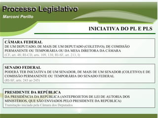 INICIATIVA DO PL E PLS CÂMARA FEDERAL DE UM DEPUTADO; DE MAIS DE UM DEPUTADO (COLETIVO); DE COMISSÃO PERMANENTE OU TEMPORÁRIA OU DA MESA DIRETORA DA CÂMARA (CF, art. 48; RI-CD, arts. 109, 138; RI-SF, art. 213, I) SENADO FEDERAL PODERÁ TER INICIATIVA DE UM SENADOR, DE MAIS DE UM SENADOR (COLETIVO) E DE COMISSÃO PERMANENTE OU TEMPORÁRIA DO SENADO FEDERAL (RI-SF, arts. 243 ao 245) PRESIDENTE DA REPÚBLICA DA PRESIDÊNCIA DA REPÚBLICA (ANTEPROJETOS DE LEI DE AUTORIA DOS MINISTÉRIOS, QUE SÃO ENVIADOS PELO PRESIDENTE DA REPÚBLICA) Tramitação iniciada pela Câmara dos Deputados  