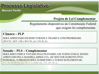 Projeto de Lei Complementar Câmara – PLP SERÁ APRECIADO EM DOIS TURNOS E TRAMITA COM PRIORIDADE   (RI-CD, ART. 148 e RI-CD, art. 151,II, b). Senado – PLS – Complementar SERÁ DISCUTIDO E VOTADO PELO PLENÁRIO, EM TURNO ÚNICO, SENDO APROVADO PELA MAIORIA ABSOLUTA. (SE HOUVER SUBSTITUTIVO INTEGRAL, O PROJETO SERÁ SUBMETIDO A TURNO SUPLEMENTAR ) (CF, art. 69; RI-CD, art. 183, § 1o; RISF,arts. 270, 288, III, a) Regulamenta dispositivos da Constituição Federal que exigem lei complementar. 