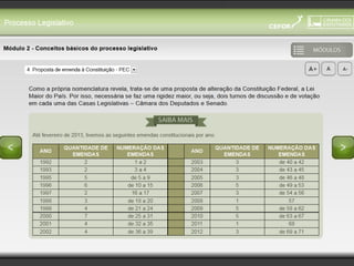 Processo Legislativo