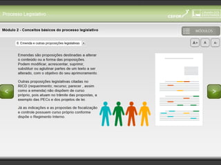 Processo Legislativo