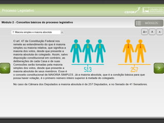 Processo Legislativo